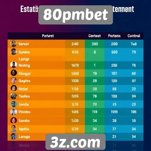 Estatísticas de jogadores no 80pmbet