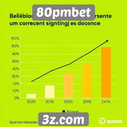 Fidelidade dos usuários ao 80pmbet cresce em 2025